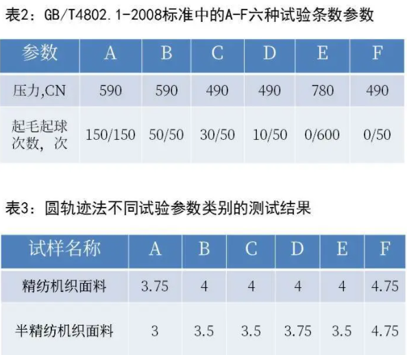 恒祥下單常見問題