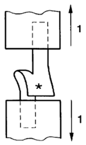 撕破強(qiáng)力測(cè)試-褲型法-紹興專業(yè)強(qiáng)力測(cè)試檢測(cè)機(jī)構(gòu)