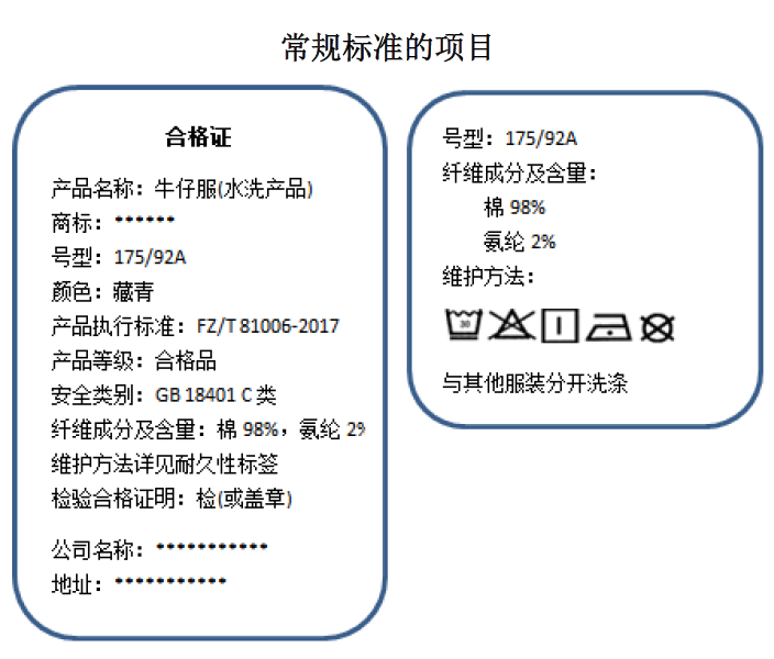 品牌運行商、經銷商、加工生產商？服裝標識中制造者的名稱標注哪個更合適？